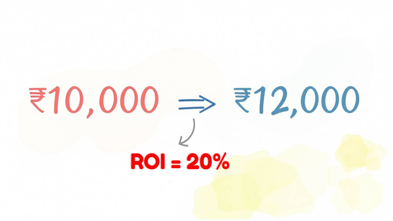 Return On Investment (ROI).